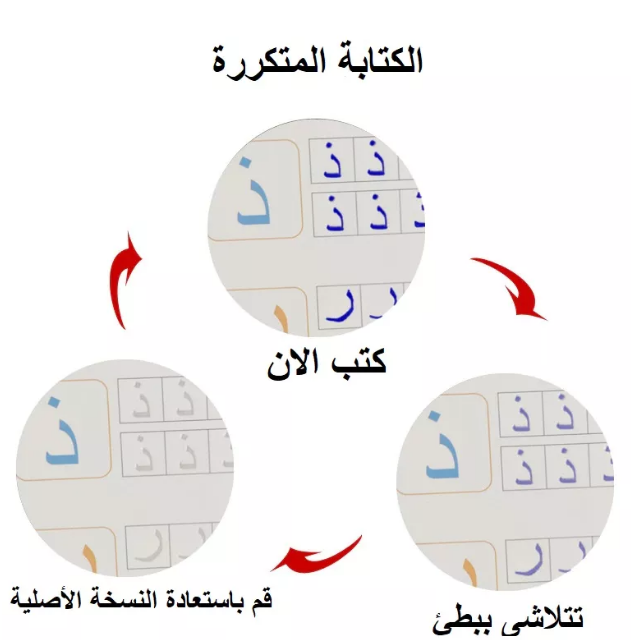 04 Magic Books  ///  الكتب السحرية O4